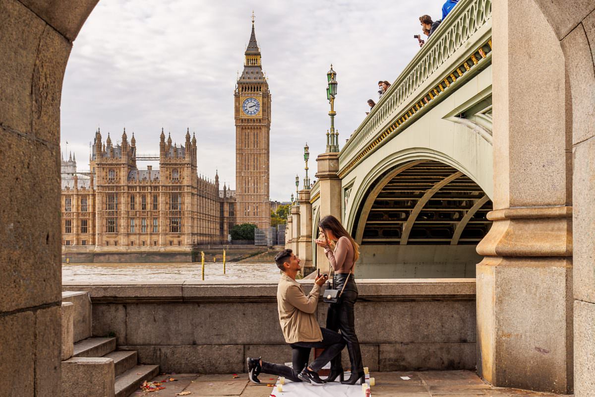 12 Best Places To Propose In London ️ Romantic Ideas By Adams